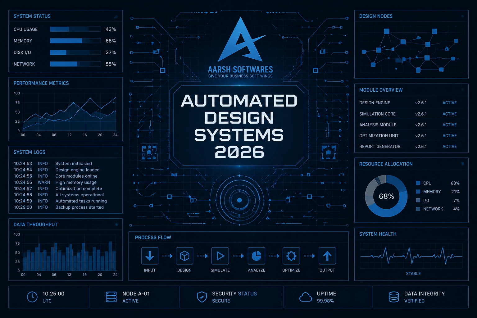 Will AI Replace Graphic Designers? Our Take
